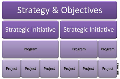 institute Asian strategy leadership
