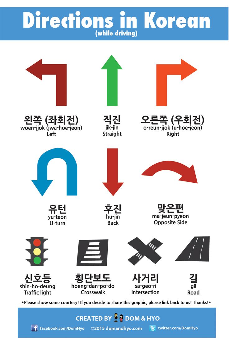 How i study korean