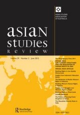 programs study Online asian