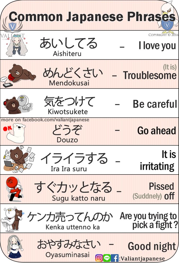 japan The languages of