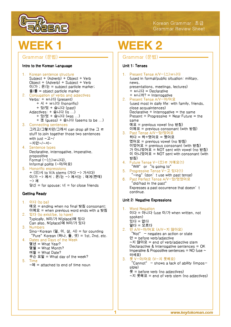 about korean grammar All