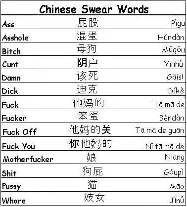 chinese language you Fuck