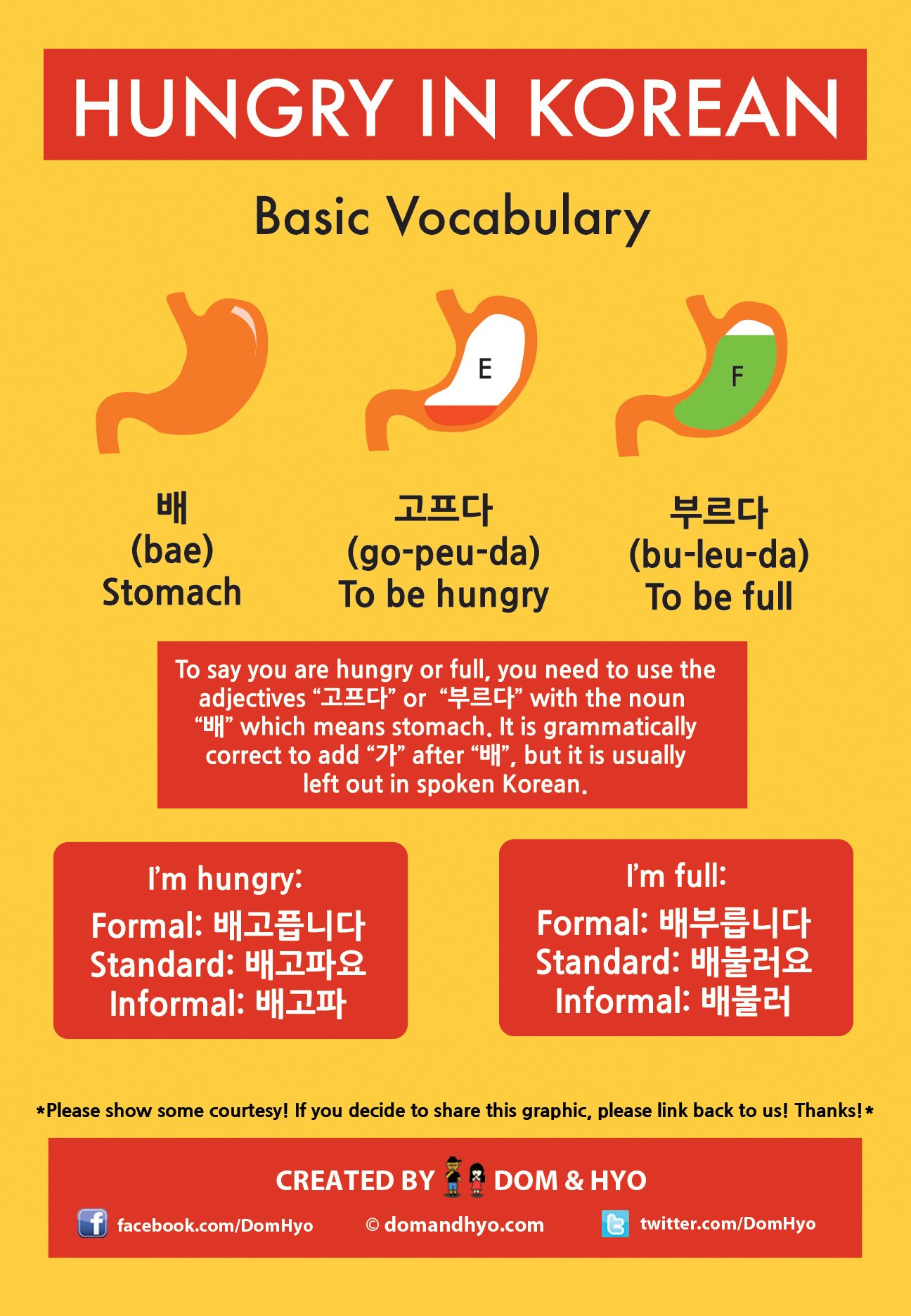 words korean Korean in