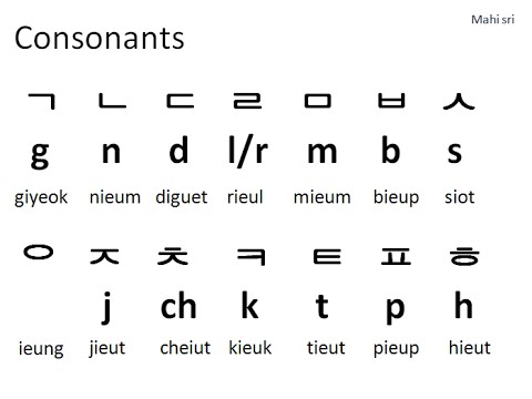 alphabet korean I in