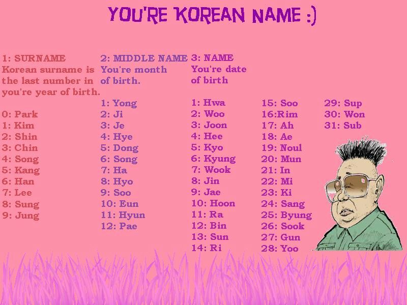 girl Common names korean