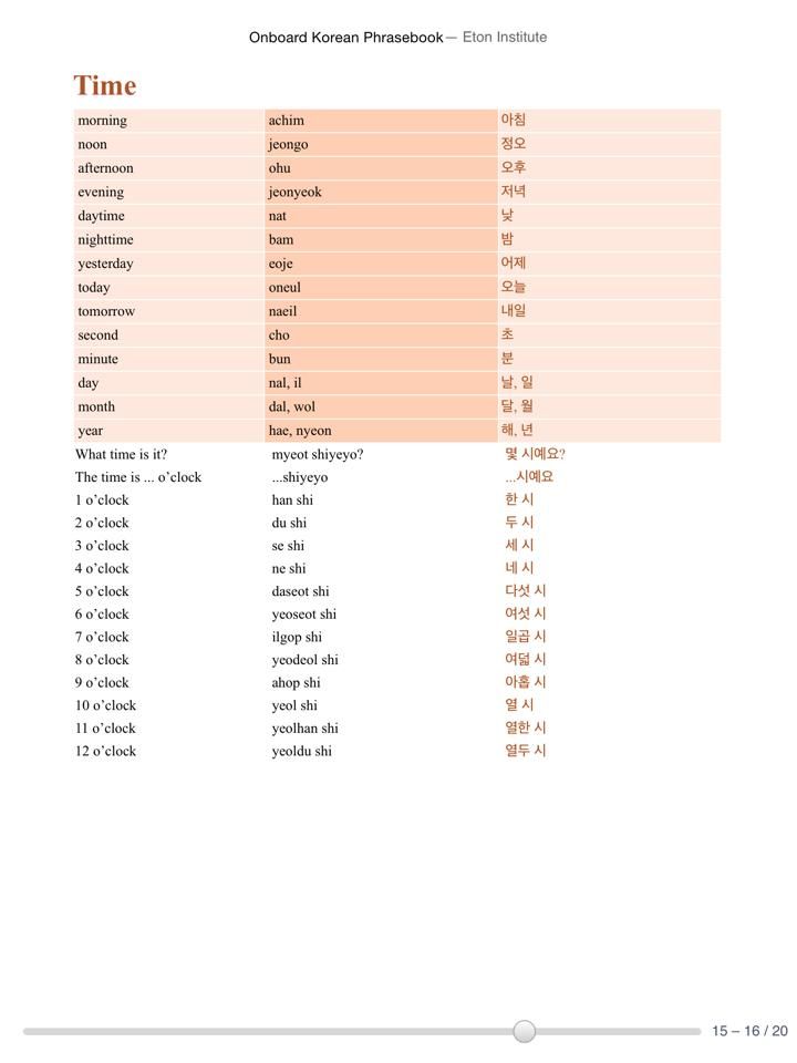 about korean grammar All