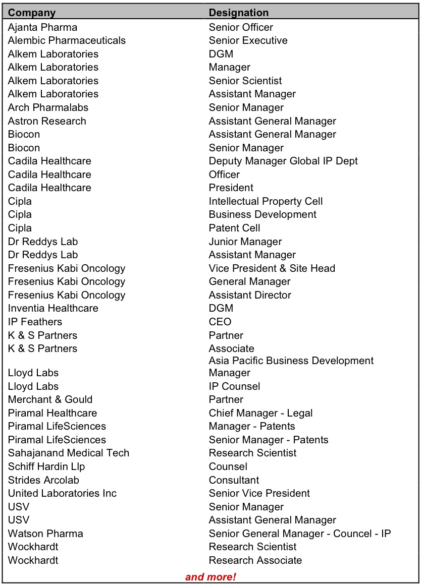 asian drug of companies Listing