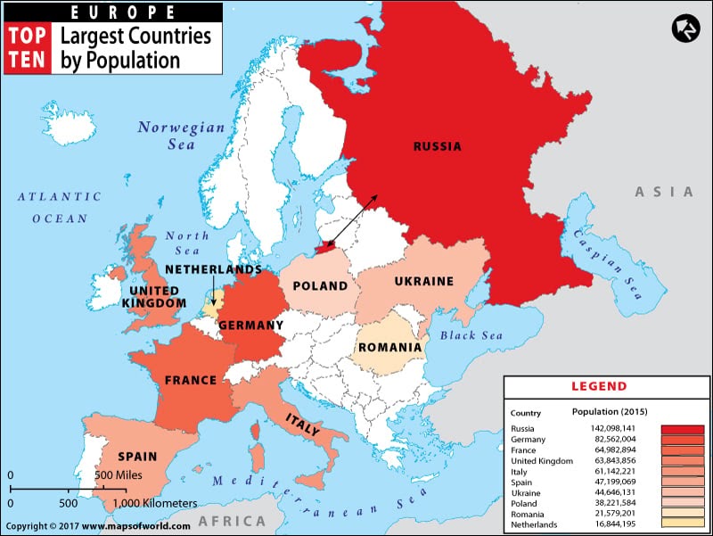 of countries Population asian